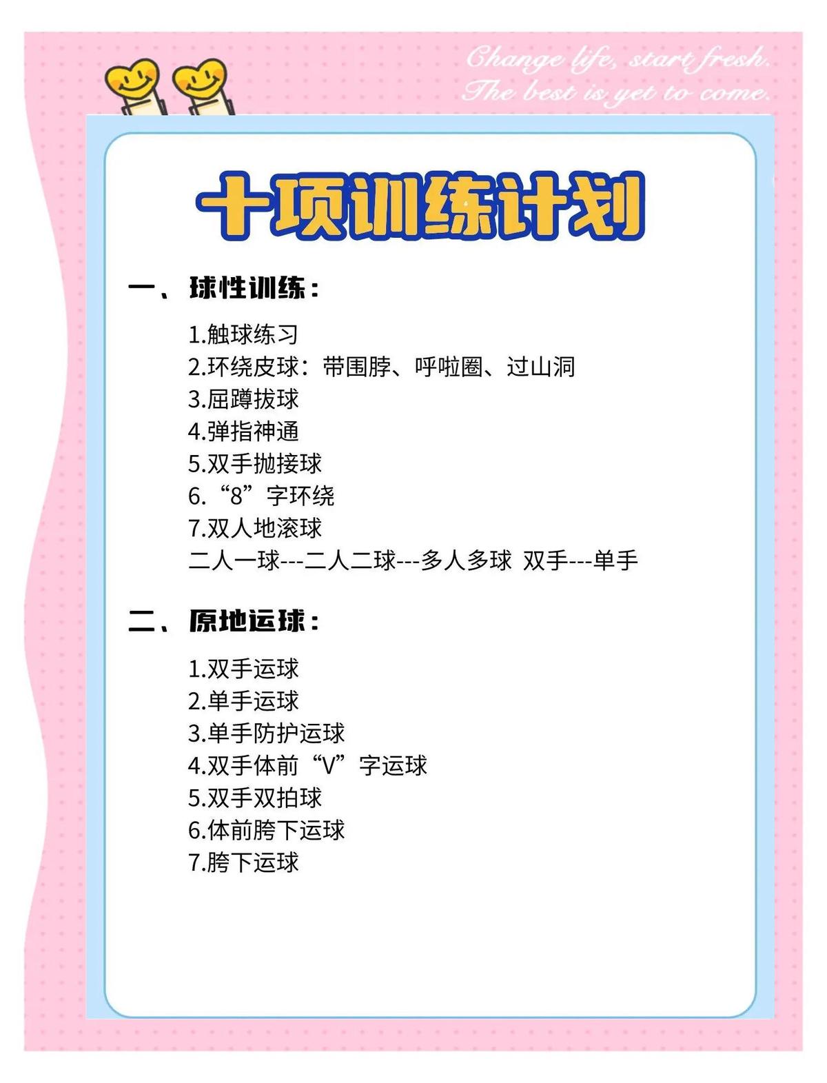 篮球运动应该训练哪些内容