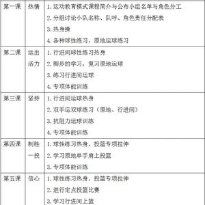 篮球力量训练计划表格模板